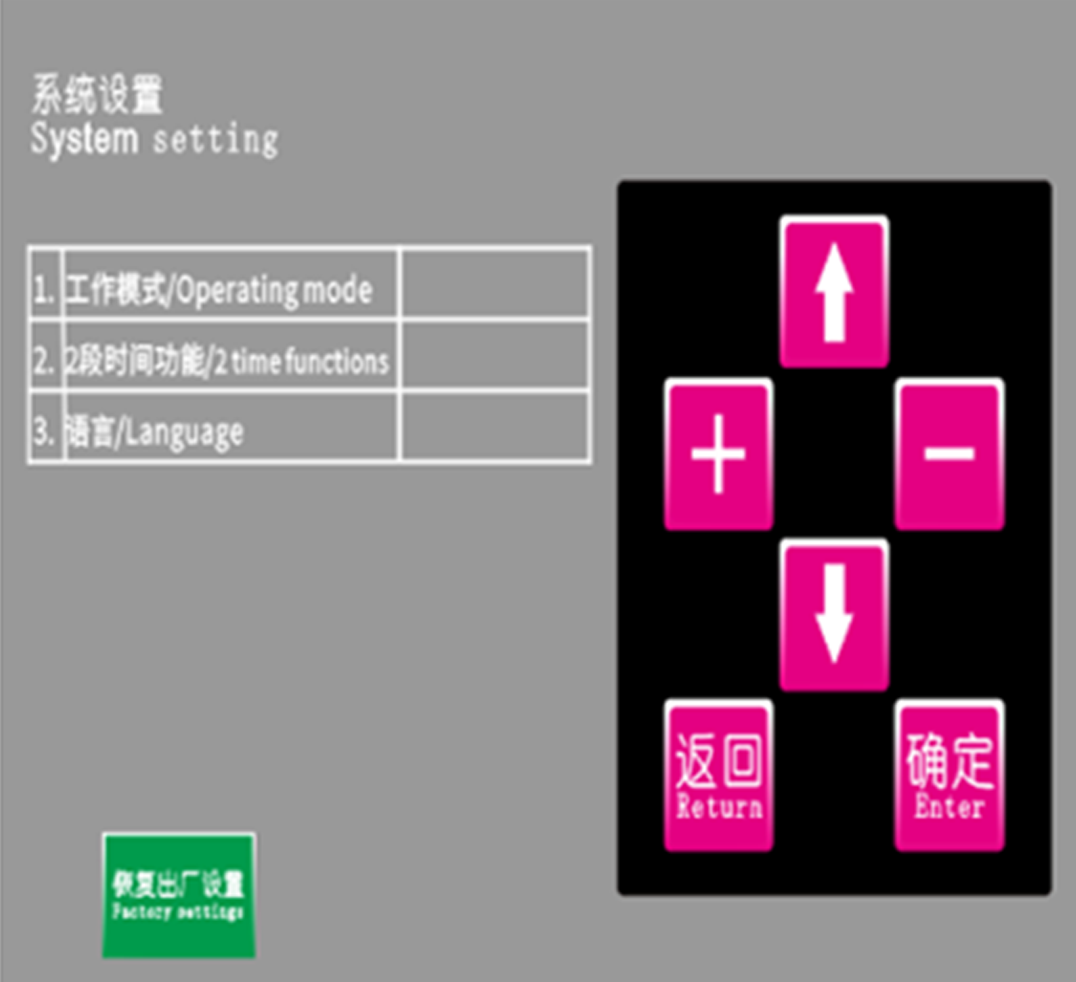 SVGE-8-5-3 SVGE-8-5-3