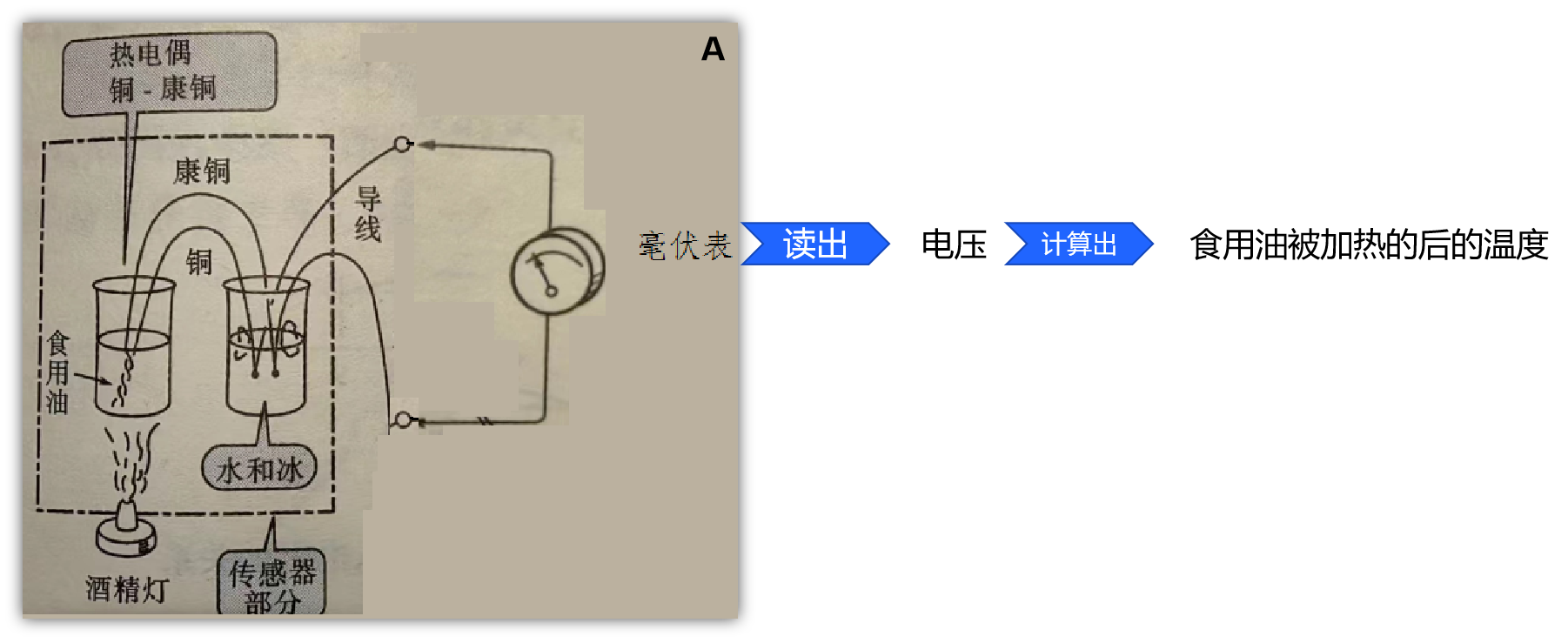 thermocouple-0606-1