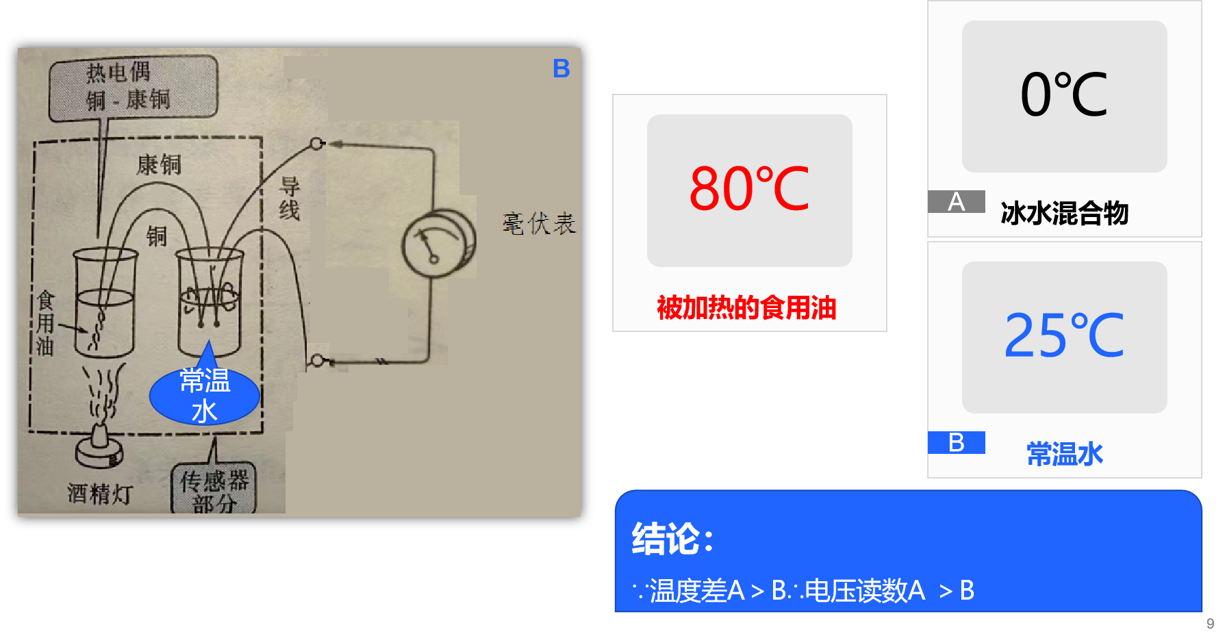thermocouple-0606-2