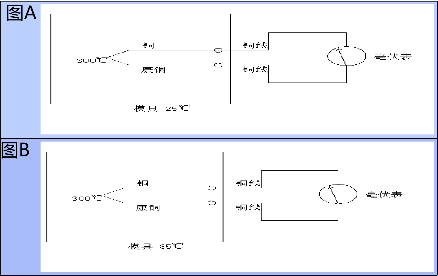 thermocouple-0606-4