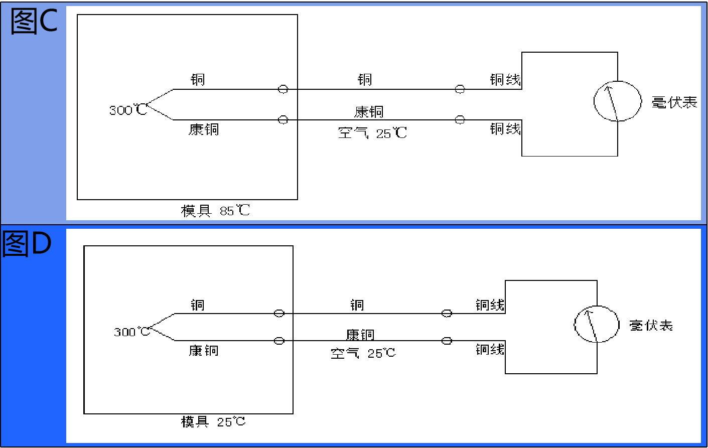thermocouple-0606-5